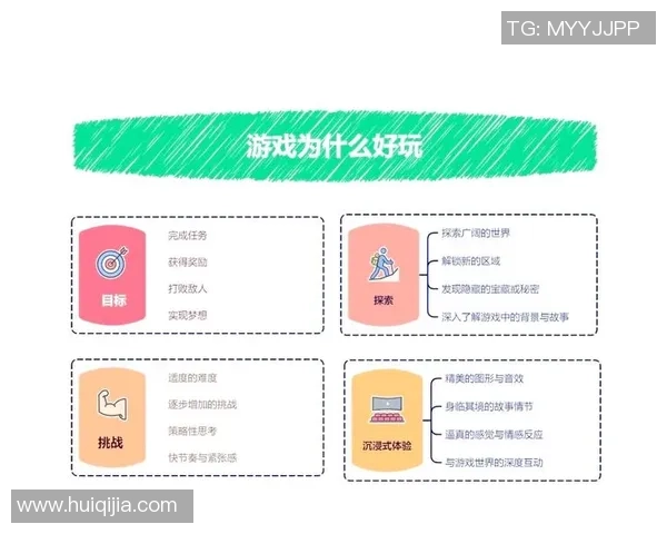 探索多周目游戏的魅力与动力背后的深层原因与机制