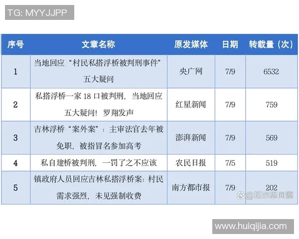 争议判罚引发热议官方声明回应引发玩家关注与讨论